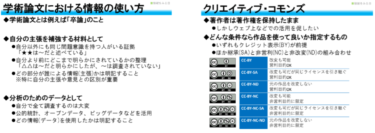授業紹介【情報をみる目】根拠資料を示しながら「推し」を紹介するプレゼンを作成しました！
