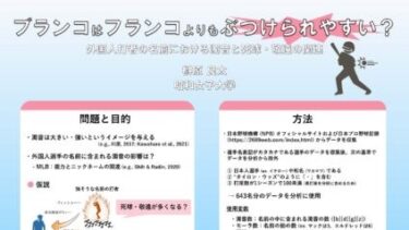【メディア掲載】榊原准教授が「日本野球学会」で発表した研究内容が読売新聞オンライン、Yahooニュースで紹介されました💁‍♀️